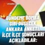 anket